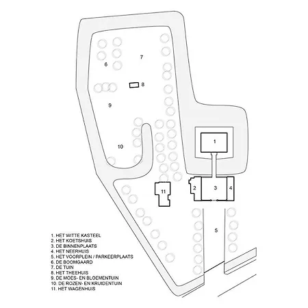 Het Wagenhuis Bij Het Witte Kasteel * Loon op Zand