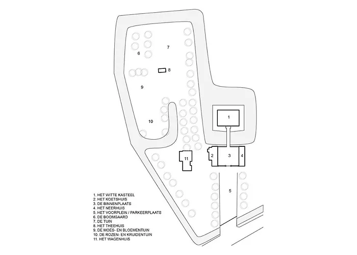 Het Wagenhuis * Loon op Zand